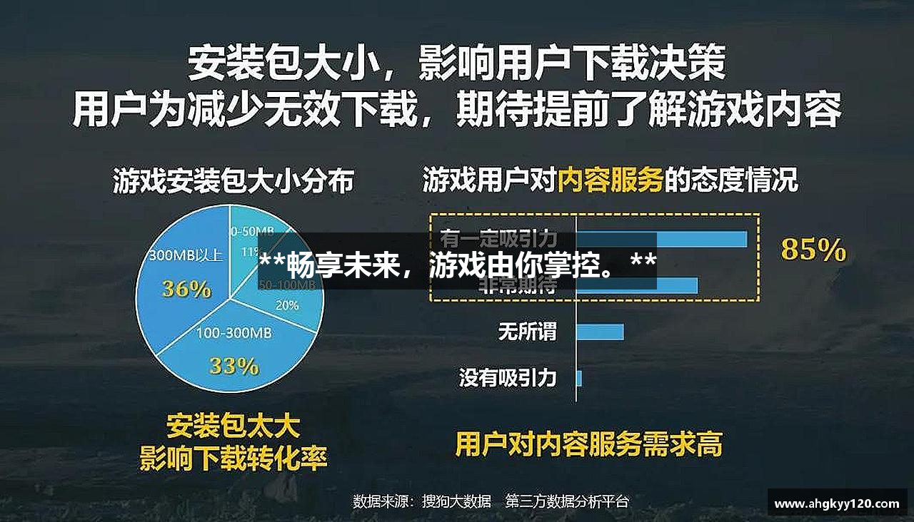 **畅享未来，游戏由你掌控。**